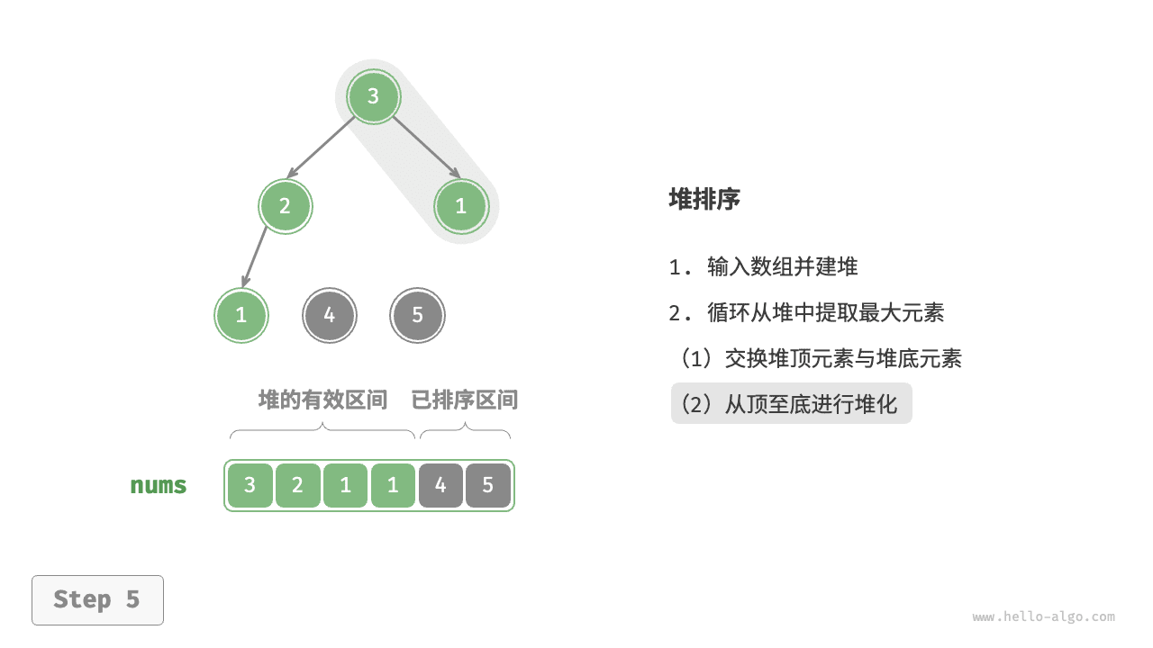 heap_sort_step5
